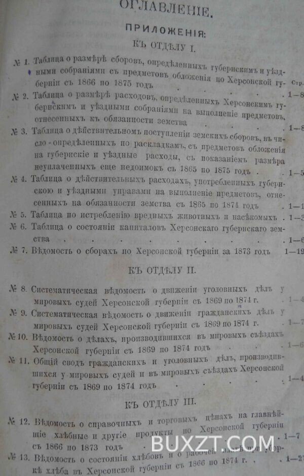 Отчет Херсонской губернской земской управы. 1865-1874 г. — изображение 7
