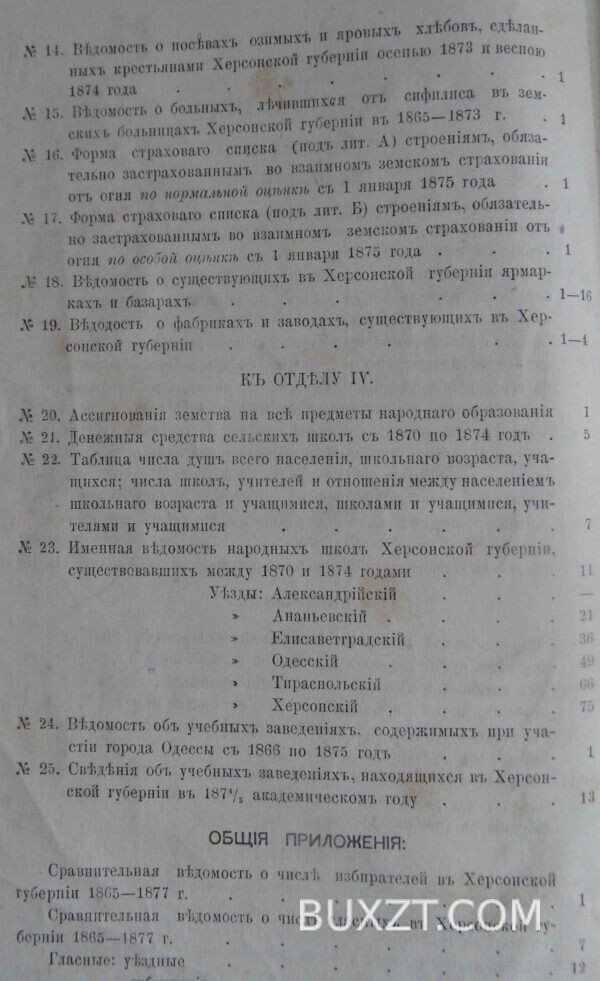 Отчет Херсонской губернской земской управы. 1865-1874 г. — изображение 8