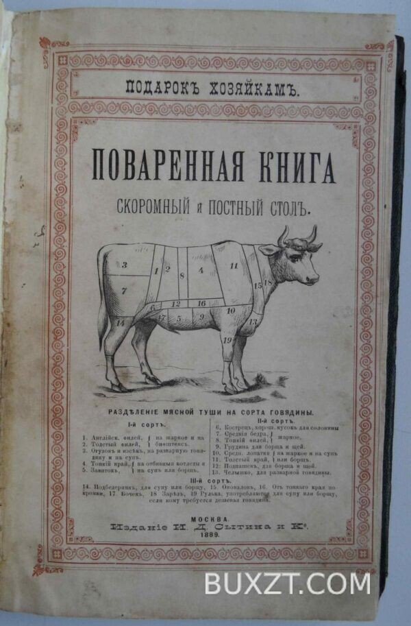 Поваренная книга.
