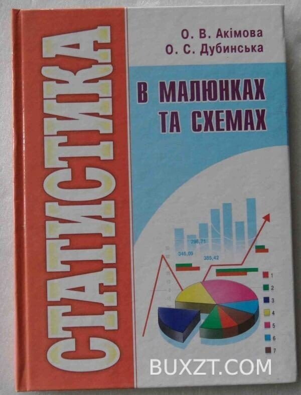 Статистика в малюнках та схемах. Акімова О., Дубинська О.