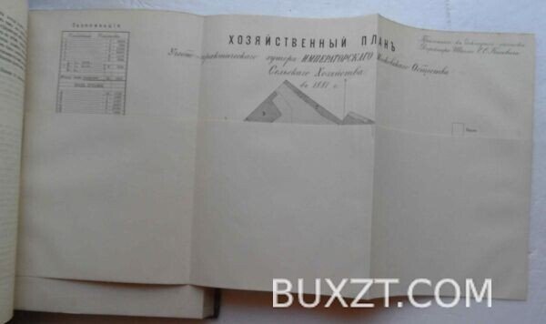 Историческая записка о 30-ти летней деятельности имп. Московского о-ва с.-хозяйства. — изображение 8
